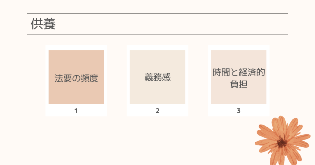 【供養】やりたくない理由と解決方法