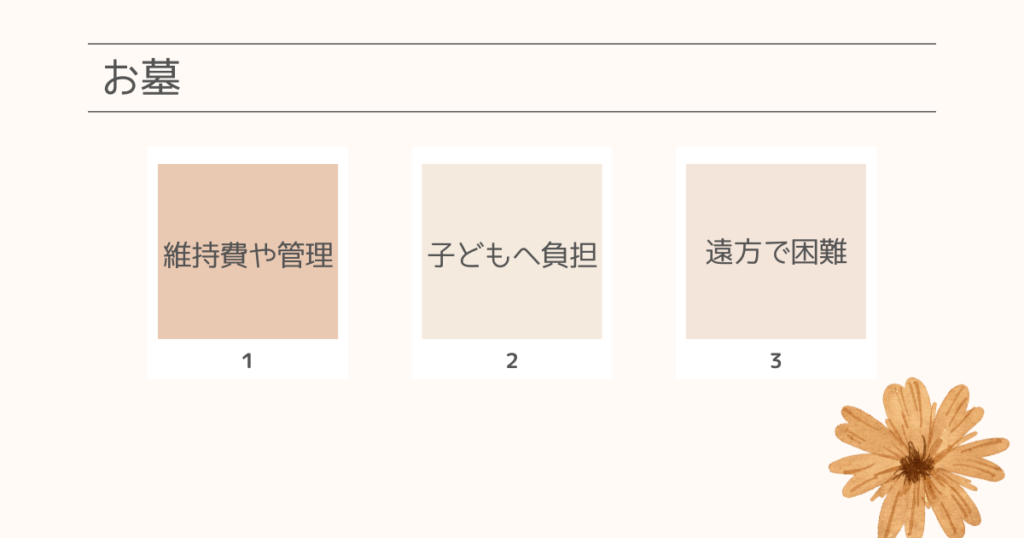 【お墓】やりたくない理由と解決方法