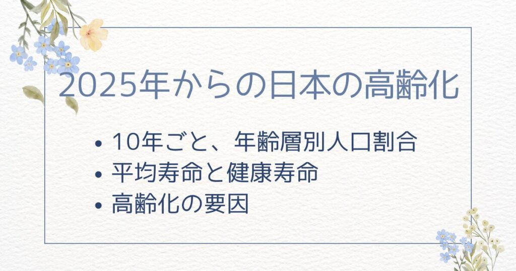 2025年から10年ごと：年齢層別人口割合