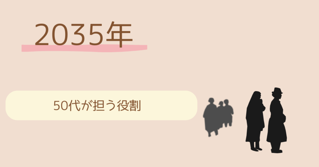 50代の終活世代が担う役割とは？